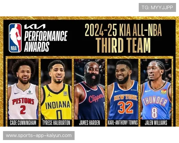 东部格局分析：哈登加盟骑士后六大强队争夺冠军